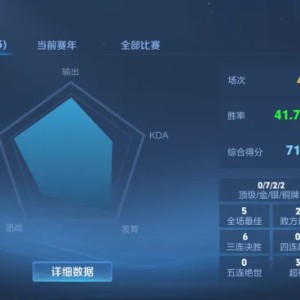 开云app-50多场40胜率才勉强星耀3，好难打啊这赛季